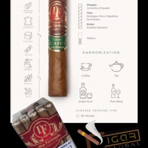 Don Fernando Robusto Connecticut